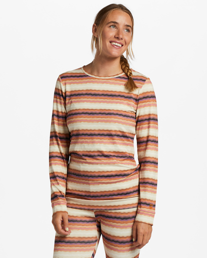 0 A/Div Warm Up Tech Long Sleeve Knit Top Multicolor ABJTO00107 Billabong