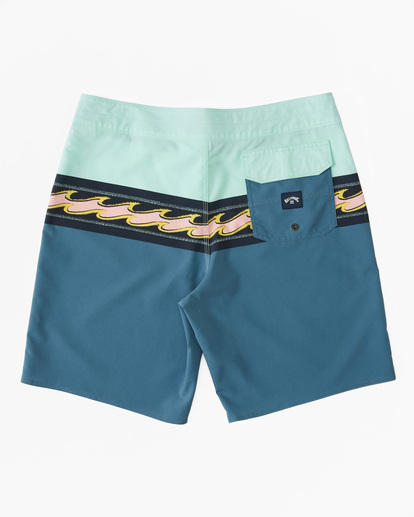 2 Momentum Pro - Performance-Boardshorts für Männer Blau ABYBS00391 Billabong