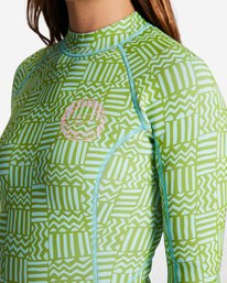 5 2/2 Spring Fever Long Sleeve Spring Suit Blue ABJW400101 Billabong
