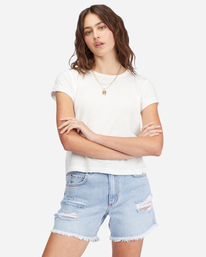 0 How Bout That Denim Shorts Blue J2161BHO Billabong