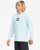 COASTAL (ctl)
