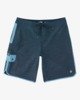 NAVY (nvy)
