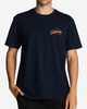 NAVY (nvy)