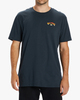 NAVY (nvy)