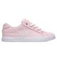 PINK (pnk)