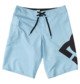 Lanai 22" - Board Shorts for Men  EDYBS03090