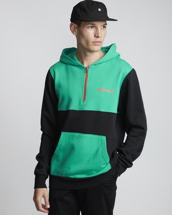 PRIMARY POP 1/4 ZH SMU  Q1HOD2ELMU