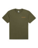 ARMY (arm)