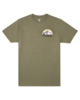 ARMY (arm)