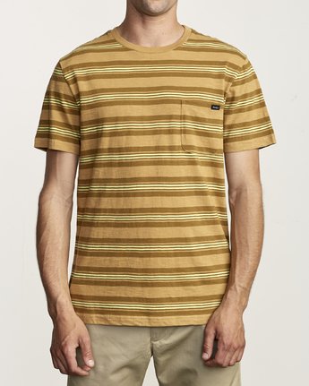 beige t shirt outfit mens