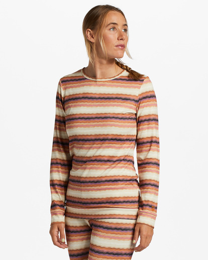3 A/Div Warm Up Tech Long Sleeve Knit Top Multicolor ABJTO00107 Billabong