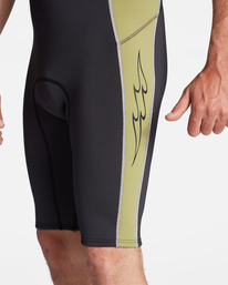 5 2/2mm Absolute - Kurzärmliger Back-Zip-Springsuit für Männer Grün ABYW500117 Billabong