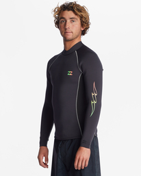 8 2/2mm Absolute Interchange - Wetsuit Jacket for Men Black ABYW800117 Billabong