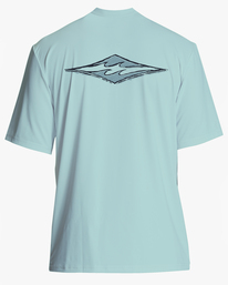 billabong, Crayon Wave T-shirt de surf à manches courtes pour Homme, MINT (mnt) CRAYON WAVE LF SS ABYWR00172
