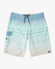 MINT (mnt)