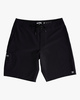 BLACK (blk)