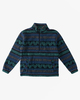 NAVY (nvy)