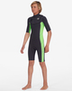 NEON GREEN (ngn)