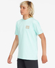 MINT (mnt)