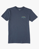 NAVY (nvy)