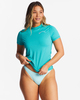 CORE LOOSE FIT SHORT SLEEVE  ABJWR00231