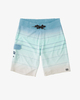 MINT (mnt)