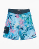 COASTAL (ctl)