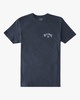 NAVY (nvy)