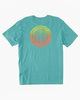 DEEP TEAL (dta)