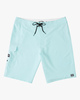 MIST (mst)