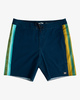 NAVY (nvy)