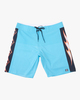 NEON BLUE (nbu)