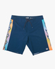 NAVY (nvy)