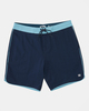 NAVY (nvy)