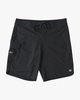 BLACK (blk)