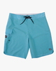 NEON BLUE (nbu)