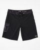 BLACK (blk)