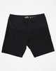 BLACK (blk)