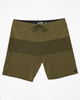 MILITARY (mil)
