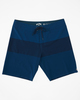 NAVY (nvy)