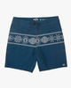 NAVY (nvy)