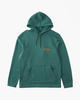 EVERGREEN (egr)