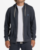 NAVY (nvy)