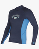 NAVY (nvy)