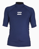 NAVY (nvy)