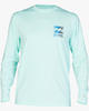 MINT (mnt)
