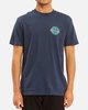 NAVY (nvy)
