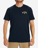 NAVY (nvy)