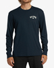 NAVY (nvy)