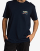 NAVY (nvy)